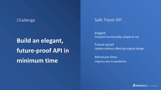INTERFACE, by apidays - 7 steps to select the right standard to design ...