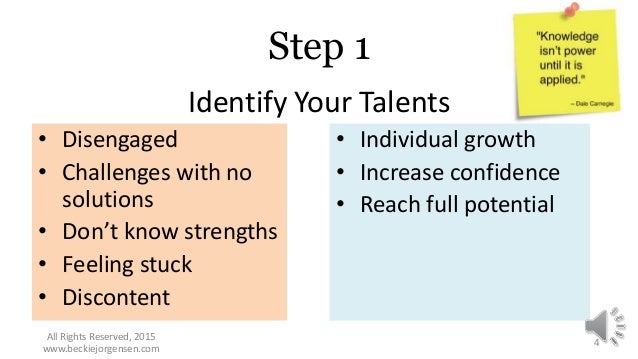 7 steps to strengths based personal and professional development personal and professional strengths