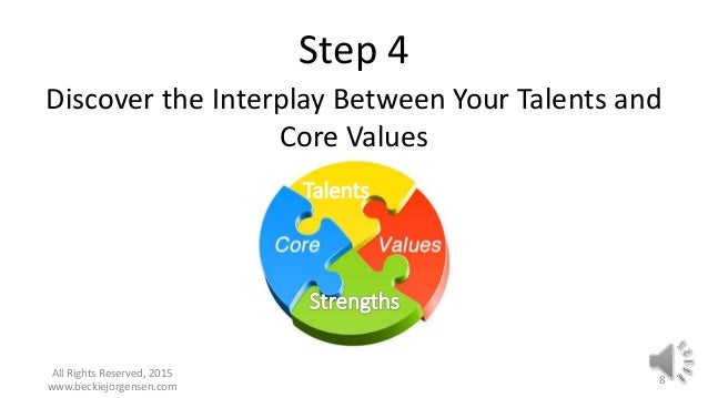 core professional strengths