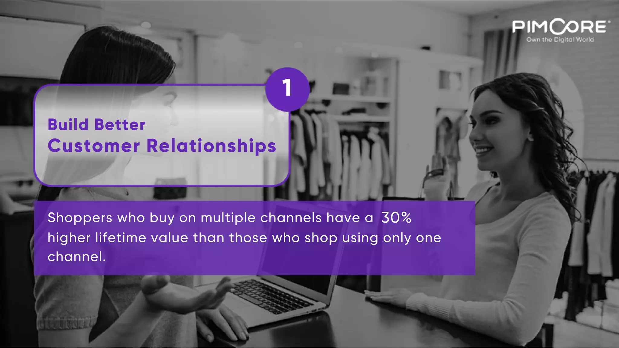 Build Better
Shoppers who buy on multiple channels have a
higher lifetime value than those who shop using only one
channel.
30%
1
Customer Relationships