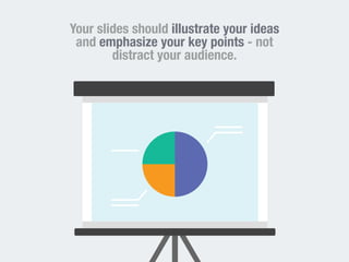 Your slides should illustrate your ideas 
and emphasize your key points - not 
distract your audience. 
 