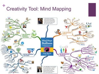 + 
Creativity Tool: Mind Mapping 
 