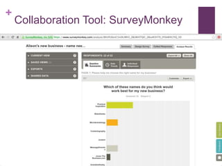 + 
Collaboration Tool: SurveyMonkey 
 