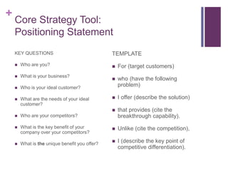 + 
Core Strategy Tool: 
Positioning Statement 
KEY QUESTIONS 
 Who are you? 
 What is your business? 
 Who is your ideal customer? 
 What are the needs of your ideal 
customer? 
 Who are your competitors? 
 What is the key benefit of your 
company over your competitors? 
 What is the unique benefit you offer? 
TEMPLATE 
 For (target customers) 
 who (have the following 
problem) 
 I offer (describe the solution) 
 that provides (cite the 
breakthrough capability). 
 Unlike (cite the competition), 
 I (describe the key point of 
competitive differentiation). 
 