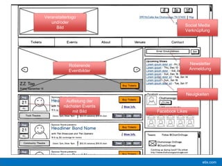 etix.com
Veranstalterlogo
und/oder
Bild
Social Media
Verknüpfung
Rotierende
Eventbilder
Facebook Likes
Newsletter
Anmeldung
Neuigkeiten
Auflistung der
nächsten Events
mit Bild
 