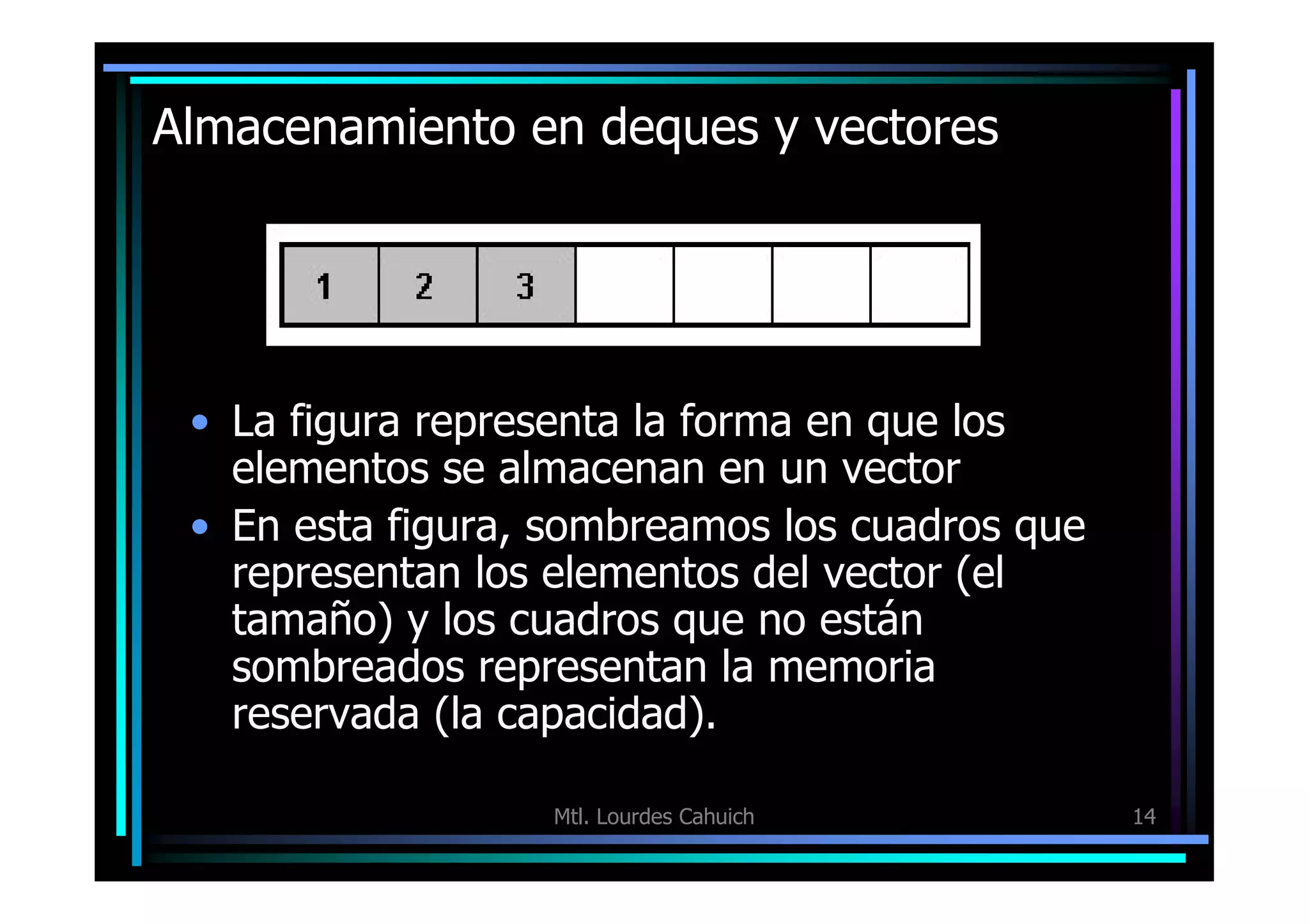 7 Stl Y Los Contenedores Basicos 3 Parte