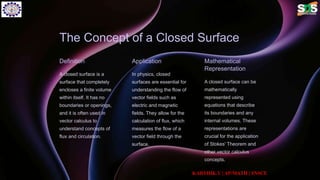 The Concept of a Closed Surface
Definition
A closed surface is a
surface that completely
encloses a finite volume
within itself. It has no
boundaries or openings,
and it is often used in
vector calculus to
understand concepts of
flux and circulation.
Application
In physics, closed
surfaces are essential for
understanding the flow of
vector fields such as
electric and magnetic
fields. They allow for the
calculation of flux, which
measures the flow of a
vector field through the
surface.
Mathematical
Representation
A closed surface can be
mathematically
represented using
equations that describe
its boundaries and any
internal volumes. These
representations are
crucial for the application
of Stokes' Theorem and
other vector calculus
concepts.
KARTHIK.V | AP/MATH | SNSCE
 