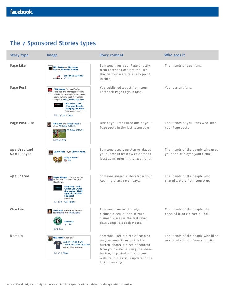 7 Storytypes 7-storytypes
