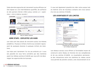 Cette dernière approche est clairement la plus efficace car 
elle repose sur une intermédiation qualifiée, de confiance 
et elle permet d’éviter d’être perçu comme un « spam-meur 
» de la relation sociale ! 
4EME ETAPE : EXPLOITEZ LES HUBS 
Les hubs sont des places de rencontre autour de thèmes 
prédéfinis. Plusieurs milliers d’entre eux existent regrou-pant 
de quelques dizaines à quelques milliers de mem-bres. 
Les hubs sont clairement l’un de ces endroits où il vous 
est possible de vous faire connaître par des membres 
ayant les mêmes centres d’intérêt que vous afin de déve-lopper 
les opportunités de business. 
Il vous est également possible de créer votre propre hub 
et d’attirer ainsi de nouveaux contacts vers vous autour 
d’un de vos centres d’intérêt. 
LES AVANTAGES ET LES LIMITES 
Les réseaux sociaux vous offrent un formidable moyen de 
construire votre réseau en fonction de vos compétences 
et de vos centres d’intérêt. La visualisation permanen-te 
des interactions entre les membres du réseau social 
vous permet de prendre contact, avec discernement et en 
Mise en relation directe 
La communauté Vendre dédiée à la fonction commerciale 
comporte plus de 400 membres 
sur le réseau 6nergies.net. 
Mise en relation indirecte 
» Les Réseaux sociaux 
64 - 7 stragégies e-marketing illustrées 
 
