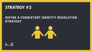 DEFINE A CONSISTENT IDENTITY RESOLUTION
STRATEGY
STRATEGY #2