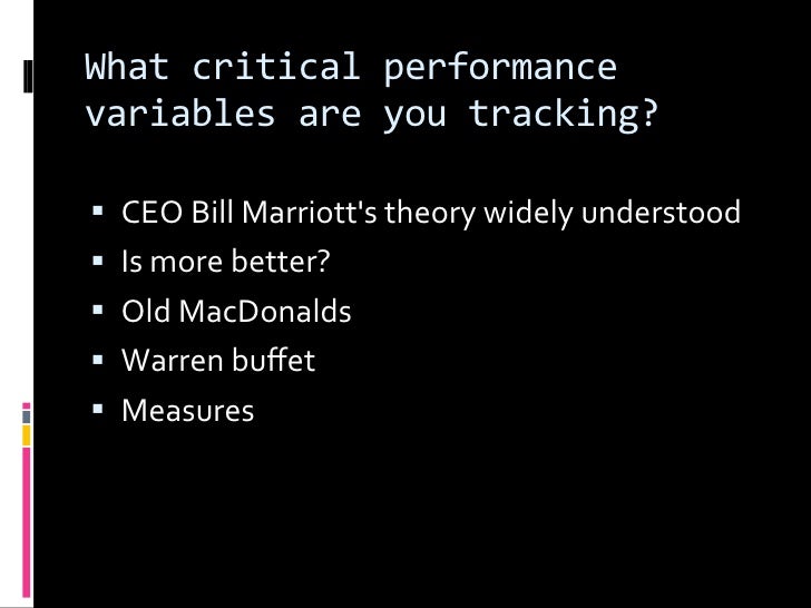 7 STRATEGY QUESTIONS by Robert Simons Best Business Books