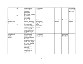 5
O4
O5
tip de secvență
enumerată, apoi
utilizează o
prezentare
PowerPoint pentru a
le prezenta
informația
structurată.
Elevii notează
pe caiete.
Observarea
sistematică
a elevilor
Asigurarea
feedbackului
(3 minute)
O4
O5
Profesorul le cere
elevilor să se uite în
manual la pag. 173
și să identifice
structurile textuale
sau acesta le cere să
dea exemple de
texte literare în care
au întâlnit fiecare
tip de structură.
Elevii sunt
entuziasmați și
răspund oral la
cerința
formulată de
profesor.
Activitate
frontală
Manualul Apreciere
verbală
Tema pentru
acasă (1
minut)
Profesorul le dă
elevilor ca temă
următoarea cerință:
Redactați o
compunere narativă,
de 20-25 de rânduri,
pe o temă aleasă de
voi în care să
includeți câte o
secvență
descriptivă, una
dialogată și una
explicativă.
Elevii notează
tema pe caiet.
Prezentarea
PowerPoint
 