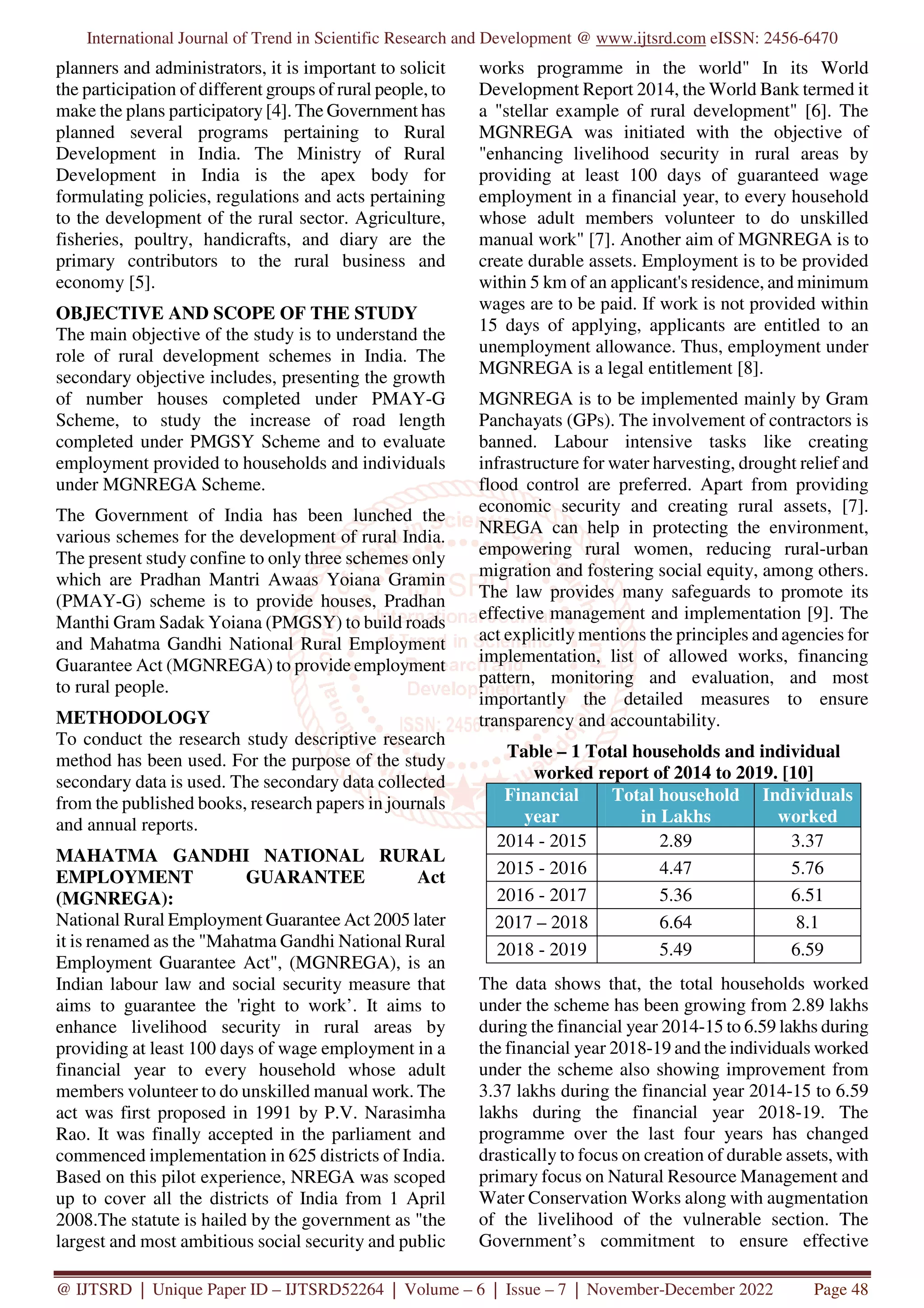 Study and Assessment on Rural Development Programme in India | PDF