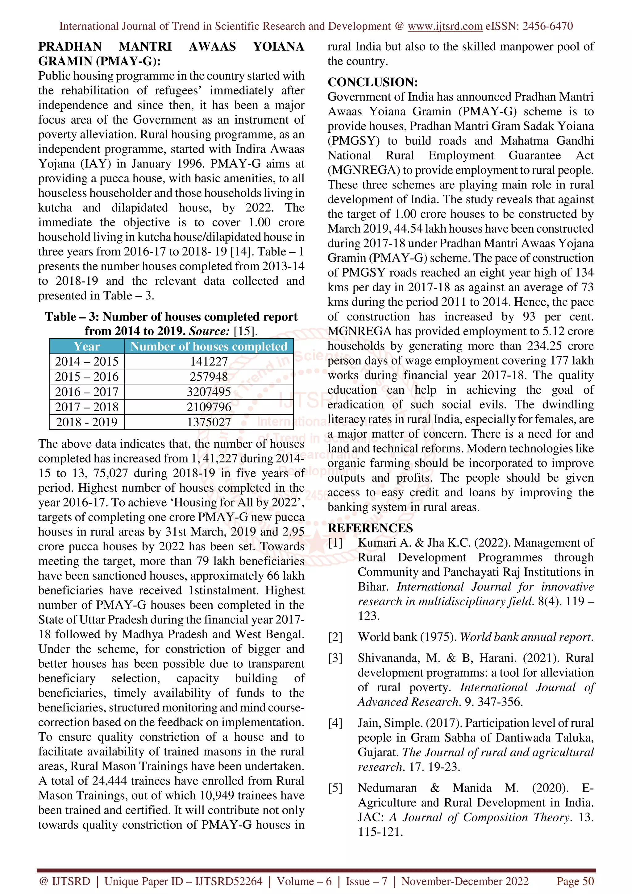 Study and Assessment on Rural Development Programme in India | PDF