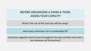 BEFORE ORGANIZING A SWIM-A-THON,
ASSESS YOUR CAPACITY
What’s the size of the pool you will be using?
How many swimmers can it comfortably fit?
Could you organize several races throughout the day and then end with a
race between all the winners?
 
