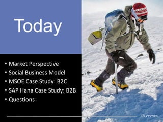 Today
• • Before Bridge (Context)
Market Perspective
• • The Media Shift Model
Social Business
• • Building Bridge
MSOE Ca...