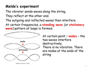 Melde String 7 superposition and standing waves | PPTX