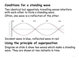 Conditions for a standing wave
Two identical but oppositely travelling waves interfere
with each other to form a standing wave.
Often, one wave is a reflection of the other.
5
Incident wave in blue, reflected wave in red
Using the principle of superposition
Diagram on slide 6 show two waves which make a standing
wave. They are shown at two instants in time.
 