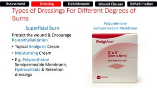 Types of Dressings For Different Degrees of
Burns
Superficial Burn
Protect the wound & Encourage
Re-epithelialization
• Topical Analgesic Cream
• Moisturising Cream
• E.g. Polyurethrane
Semipermeable Membrane,
Hydrocolloids & Retention
dressings
Polyurethrane
Semipermeable Membrane
Assessment Dressing Debridement Wound Closure Rehabilitation
 
