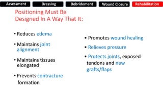 Positioning Must Be
Designed In A Way That It:
• Reduces edema
• Maintains joint
alignment
• Maintains tissues
elongated
• Prevents contracture
formation
• Promotes wound healing
• Relieves pressure
• Protects joints, exposed
tendons and new
grafts/flaps
Assessment Dressing Debridement Wound Closure Rehabilitation
 