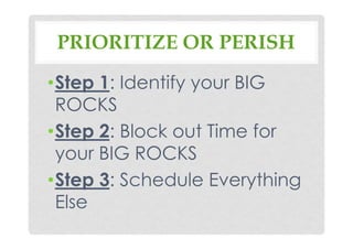 PRIORITIZE OR PERISH
•Step 1: Identify your BIG
ROCKS
•Step 2: Block out Time for
your BIG ROCKS
•Step 3: Schedule Everything
Else
 