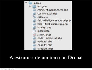 A estrutura de um tema no Drupal
sexta-feira, 26 de junho de 15
 