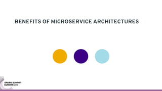 BENEFITS OF MICROSERVICE ARCHITECTURES
 