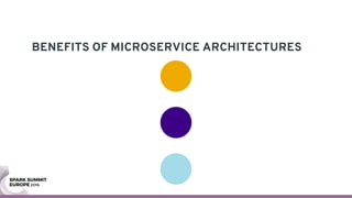 BENEFITS OF MICROSERVICE ARCHITECTURES
 
