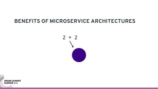 BENEFITS OF MICROSERVICE ARCHITECTURES
2 + 2
 