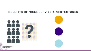 BENEFITS OF MICROSERVICE ARCHITECTURES
?
 