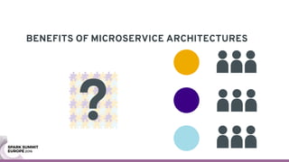 BENEFITS OF MICROSERVICE ARCHITECTURES
?
 