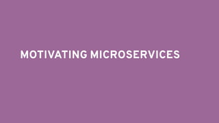 MOTIVATING MICROSERVICES
 