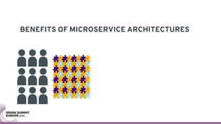 BENEFITS OF MICROSERVICE ARCHITECTURES
 