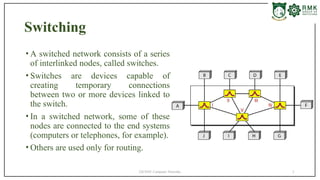 Switching Circuit Switching in Computer Networks | PPTX