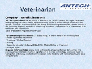 Company 1: Antech Diagnostics
Job Description of Position: As part of VCA/Antech, Inc., which operates the largest network of
veterinary diagnostic laboratories and freestanding, full-service animal hospitals in the nation,
Antech Diagnostics provides sophisticated testing and consulting services used by veterinarians in
the detection, diagnosis, evaluation, monitoring, treatment, and prevention of diseases and other
conditions affecting animals.
Level of education required:2 Year Degree
Type of Work Experience needed: At least 1 year(s) in one or more of the following fields
•Veterinary/Medical Technician
•Veterinary / Medical Assistant
•Nursing
•Diagnostic Laboratory Industry (EXCLUDING - Medical Billing or Insurance)
•Bi-lingual a plus
Required skills/knowledge: Strong multi-tasking skills, all applicants must demonstrate (via
previous employment or education) a proficiency in medical terminology, applicants must be
well spoken and display excellent communication skills, flexibility with work schedule , and basic
computer skills
 