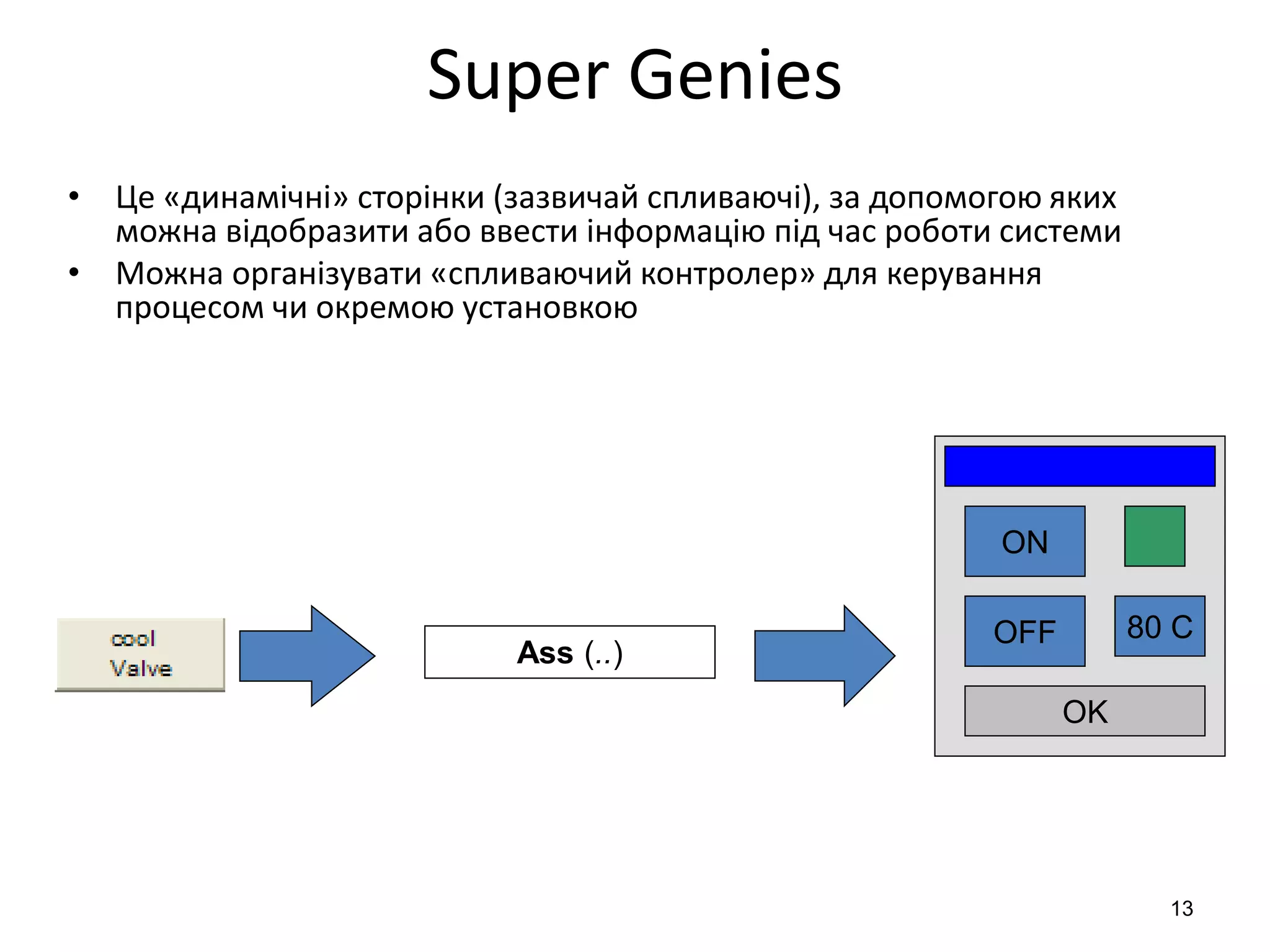13
Super Genies
• Це «динамічні» сторінки (зазвичай спливаючі), за допомогою яких
можна відобразити або ввести інформацію під час роботи системи
• Можна організувати «спливаючий контролер» для керування
процесом чи окремою установкою
OFF
ON
80 C
OK
Ass (..)
 