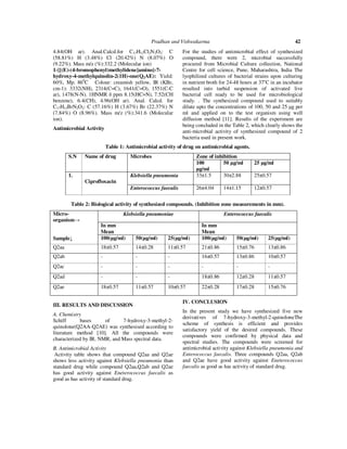 7 synthesis, characterisation and antimicrobial activity of schiff base ...