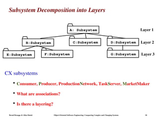 OO Software System Design & Architecture | PPT