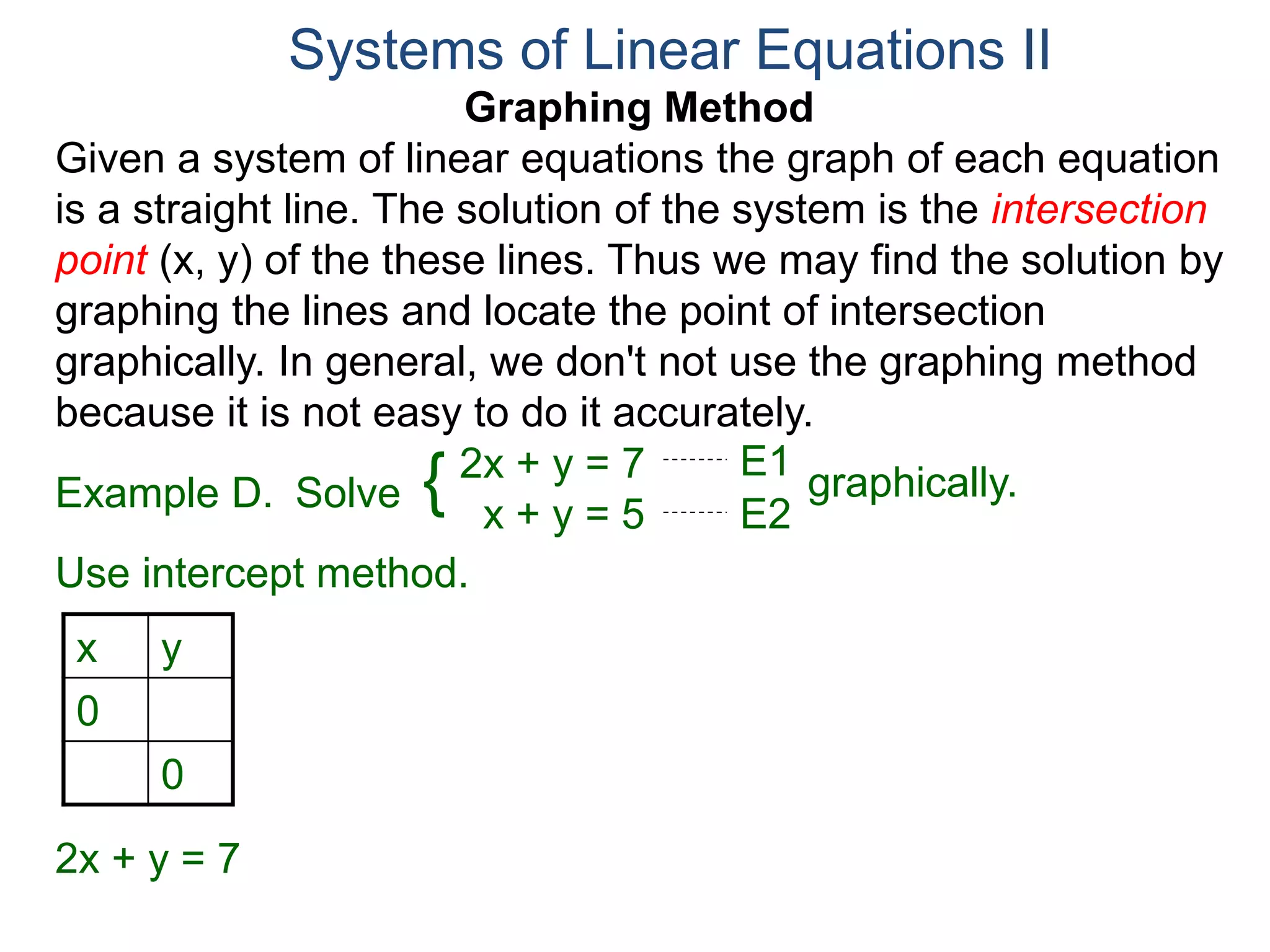 Graphing Method
Given a system of linear equations the graph of each equation
is a straight line. The solution of the system is the intersection
point (x, y) of the these lines. Thus we may find the solution by
graphing the lines and locate the point of intersection
graphically. In general, we don't not use the graphing method
because it is not easy to do it accurately.
Systems of Linear Equations II
2x + y = 7
x + y = 5
Solve graphically.{ E1
E2
Example D.
Use intercept method.
x y
0
0
2x + y = 7
 