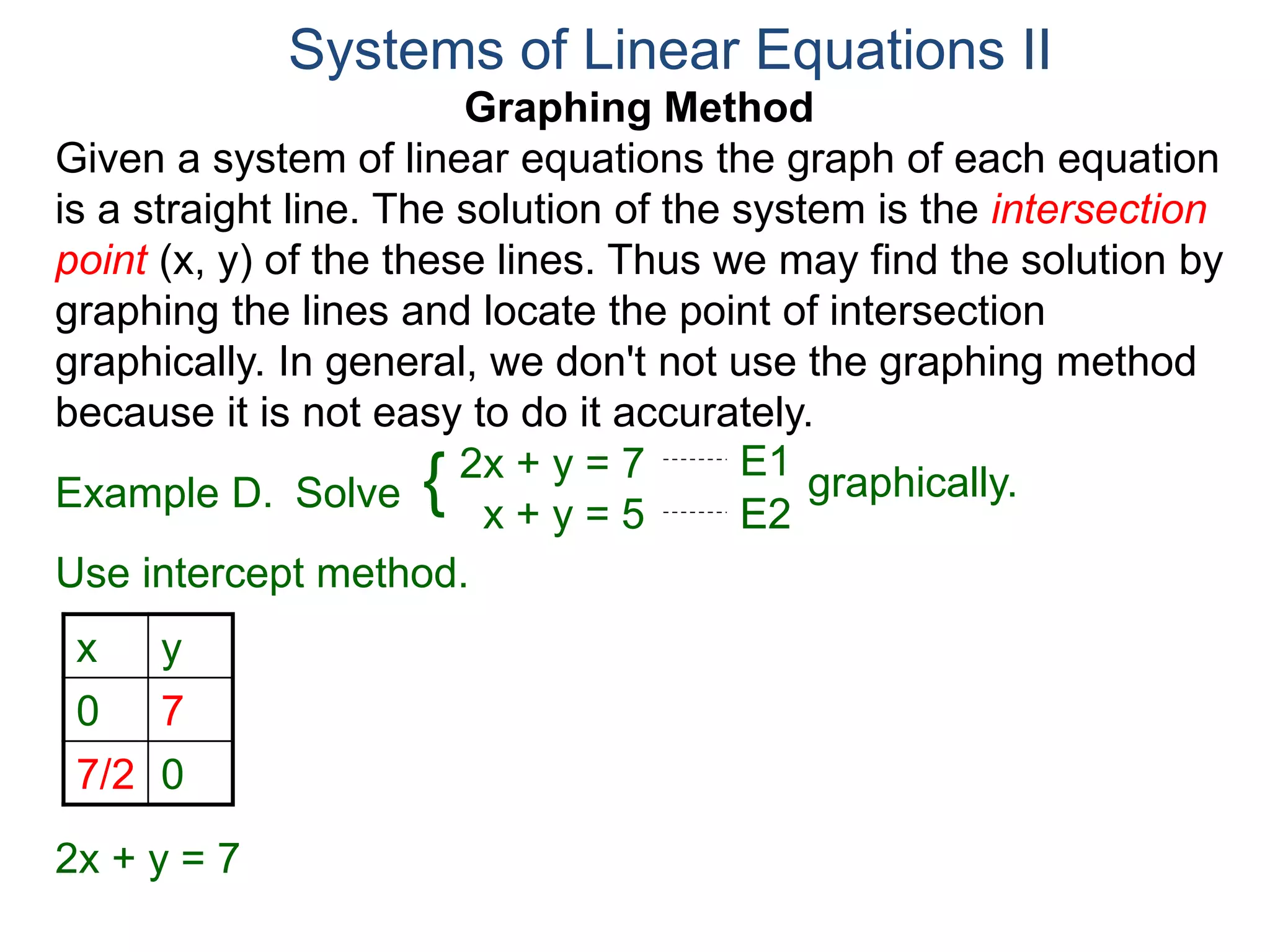 Graphing Method
Given a system of linear equations the graph of each equation
is a straight line. The solution of the system is the intersection
point (x, y) of the these lines. Thus we may find the solution by
graphing the lines and locate the point of intersection
graphically. In general, we don't not use the graphing method
because it is not easy to do it accurately.
Systems of Linear Equations II
2x + y = 7
x + y = 5
Solve graphically.{ E1
E2
Example D.
Use intercept method.
x y
0 7
7/2 0
2x + y = 7
E2
 