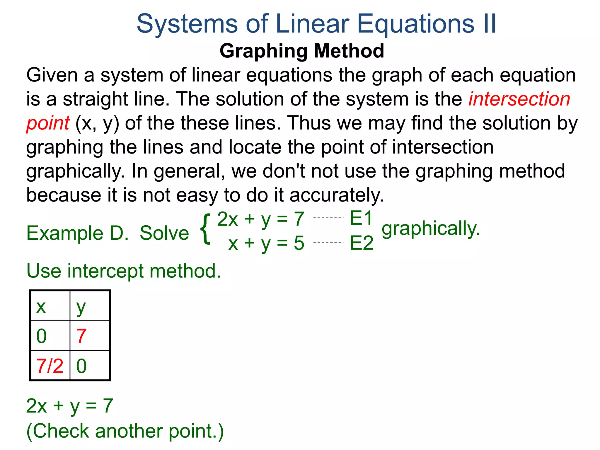 Graphing Method
Given a system of linear equations the graph of each equation
is a straight line. The solution of the system is the intersection
point (x, y) of the these lines. Thus we may find the solution by
graphing the lines and locate the point of intersection
graphically. In general, we don't not use the graphing method
because it is not easy to do it accurately.
Systems of Linear Equations II
2x + y = 7
x + y = 5
Solve graphically.{ E1
E2
Example D.
Use intercept method.
x y
0 7
7/2 0
2x + y = 7
E2
(Check another point.)
 