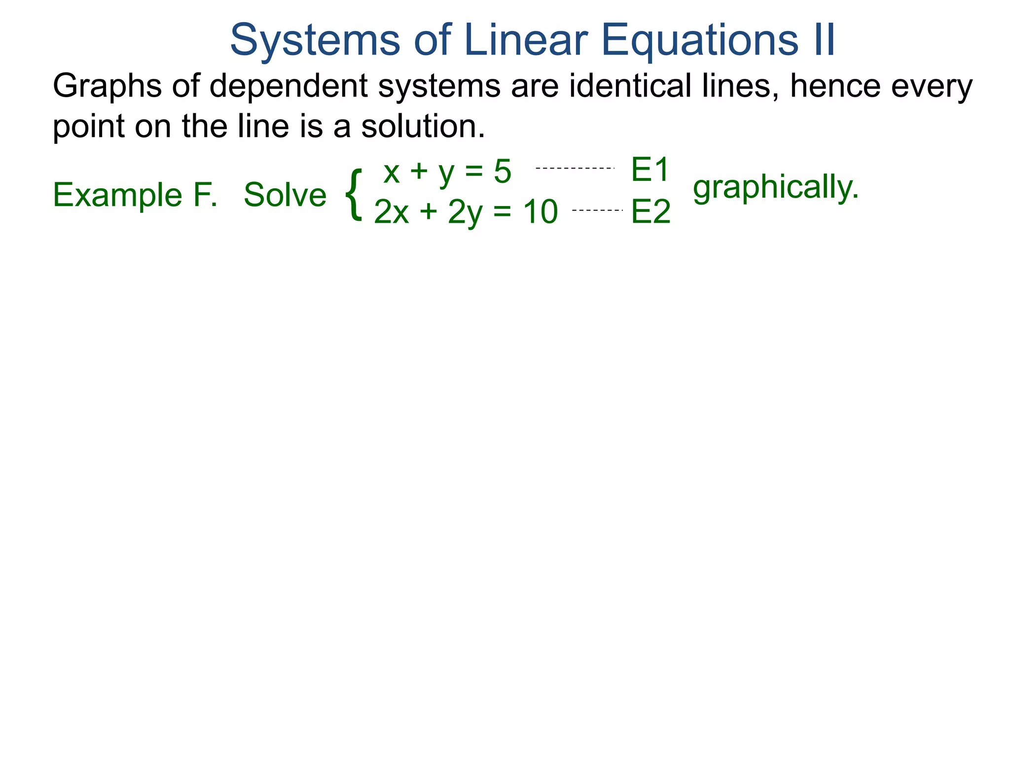 Graphs of dependent systems are identical lines, hence every
point on the line is a solution.
Systems of Linear Equations II
x + y = 5
2x + 2y = 10
Solve graphically.{
E1
E2Example F.
 