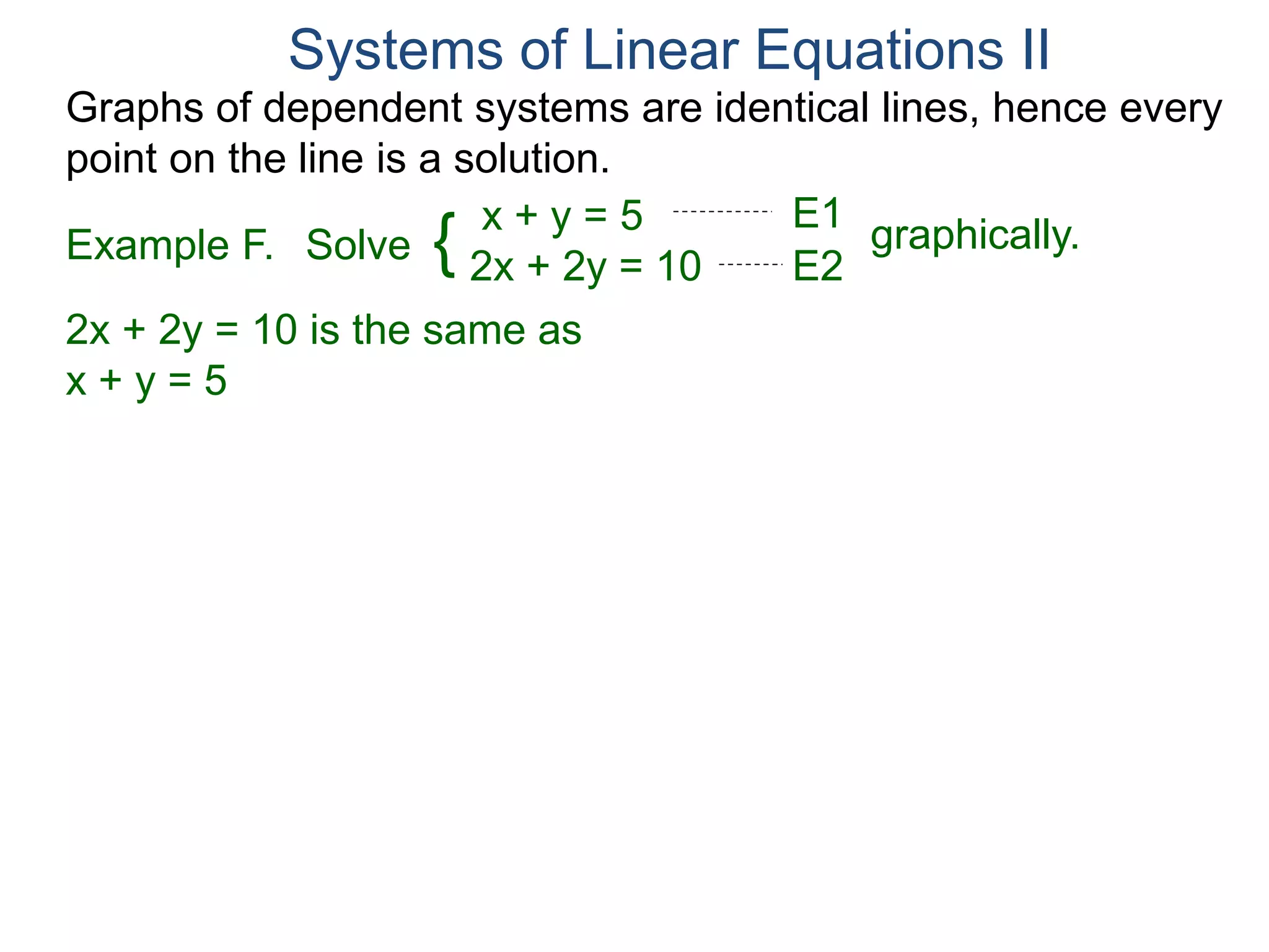 Graphs of dependent systems are identical lines, hence every
point on the line is a solution.
2x + 2y = 10 is the same as
x + y = 5
Systems of Linear Equations II
x + y = 5
2x + 2y = 10
Solve graphically.{
E1
E2Example F.
 