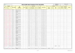 Comprehensive Fire Alarm Cable Schedule for ERC Refinery Project in ...