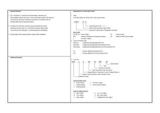 Comprehensive Fire Alarm Cable Schedule for ERC Refinery Project in ...
