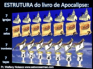7 taças do apocalipse