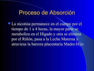 Proceso de AbsorciónProceso de Absorción
La nicotina permanece en el cuerpo por el
tiempo de 1 a 4 horas, la mayor parte se
metaboliza en el Hígado y otra se elimina
por el Riñón, pasa a la Leche Materna y
atraviesa la barrera placentaria Madre-Hijo
 