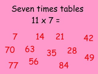 7 tables interactive | PPT