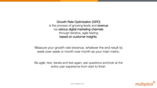 Growth Rate Optimization (GRO) "
is the process of growing leads and revenue "
via various digital marketing channels "
th...