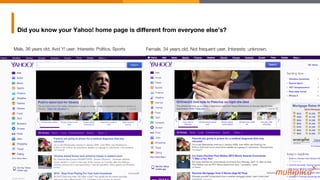 Did you know your Yahoo! home page is diﬀerent from everyone else’s?
Male, 36 years old. Avid Y! user. Interests: Politics...